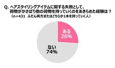パナソニック株式会社のプレスリリース画像4
