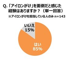 パナソニック株式会社のプレスリリース画像4