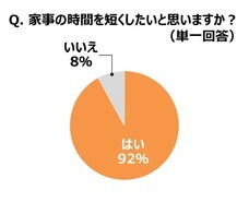 パナソニック株式会社のプレスリリース画像2