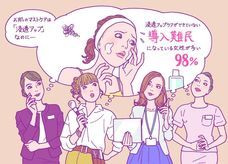 パナソニック株式会社のプレスリリース画像5