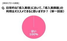 パナソニック株式会社のプレスリリース画像8