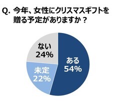 パナソニック株式会社のプレスリリース画像3
