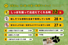 株式会社ガッツのプレスリリース画像1