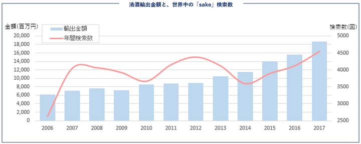 株式会社clearのプレスリリース画像5