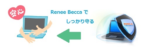 Rene.E Laboratoryソフトウェア会社のプレスリリース