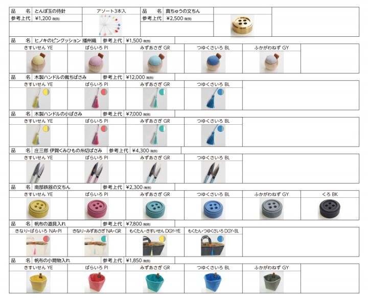 株式会社KAWAGUCHIのプレスリリース画像6