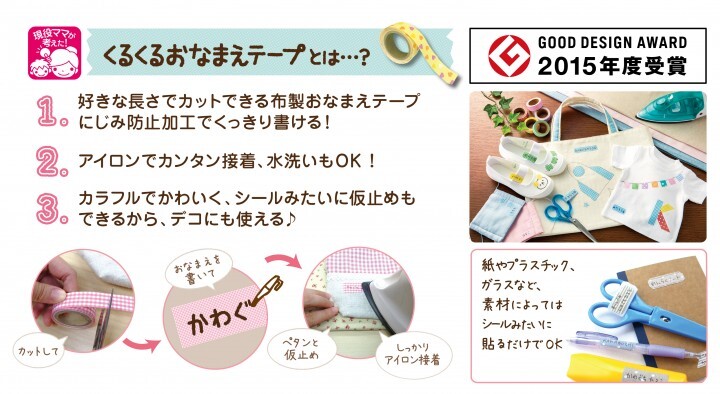 株式会社KAWAGUCHIのプレスリリース画像4