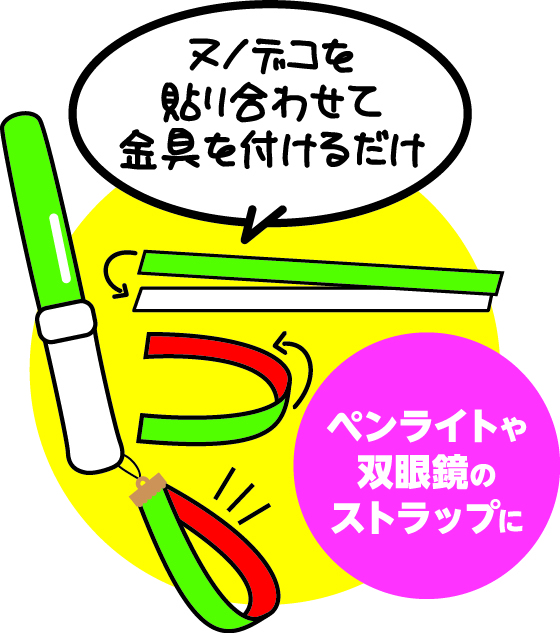 株式会社KAWAGUCHIのプレスリリース画像6