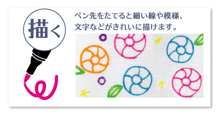 株式会社KAWAGUCHIのプレスリリース画像6