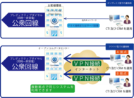株式会社オープンコムのプレスリリース