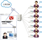 株式会社オープンコムのプレスリリース