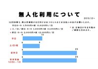 勉強カフェ　那覇ラーニングスタジオのプレスリリース
