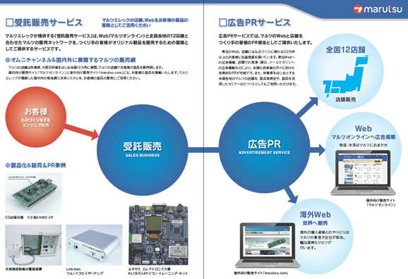 マルツエレック株式会社のプレスリリース画像4