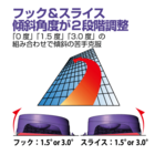 株式会社タバタのプレスリリース画像3