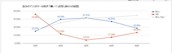 株式会社ノイズのプレスリリース