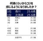 ニチバン株式会社のプレスリリース画像4