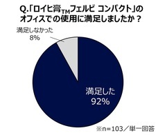 ニチバン株式会社のプレスリリース画像10