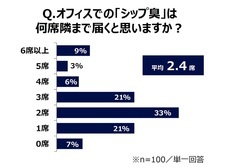 ニチバン株式会社のプレスリリース画像4