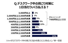 ニチバン株式会社のプレスリリース画像5