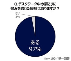 ニチバン株式会社のプレスリリース画像1