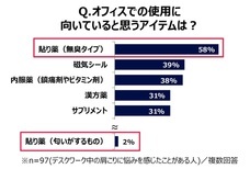 ニチバン株式会社のプレスリリース画像6