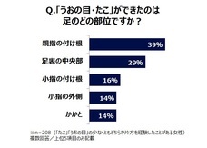 ニチバン株式会社のプレスリリース画像5