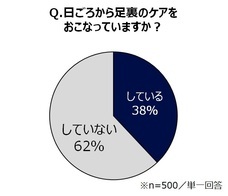 ニチバン株式会社のプレスリリース1