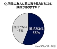 ニチバン株式会社のプレスリリース画像2