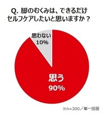 ニチバン株式会社のプレスリリース画像5