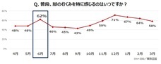 ニチバン株式会社のプレスリリース1
