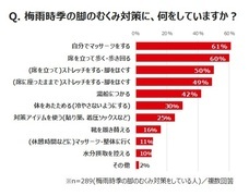 ニチバン株式会社のプレスリリース画像4