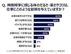 ニチバン株式会社のプレスリリース画像2