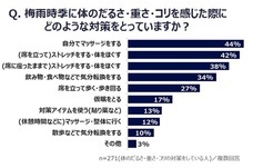ニチバン株式会社のプレスリリース画像3