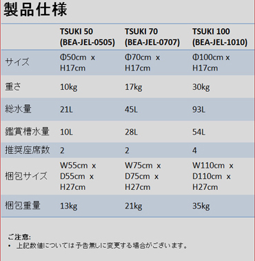 株式会社スプリングのプレスリリース画像8