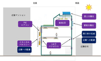 協立機電工業株式会社のプレスリリース