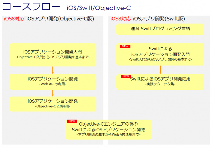 株式会社カサレアルのプレスリリース画像1