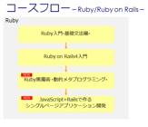 株式会社カサレアルのプレスリリース画像1