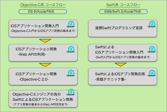 株式会社カサレアルのプレスリリース画像1