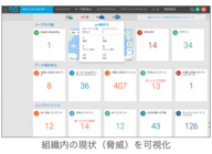 ホワイトポイント株式会社のプレスリリース画像4