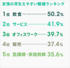 株式会社インテリジェンスのプレスリリース
