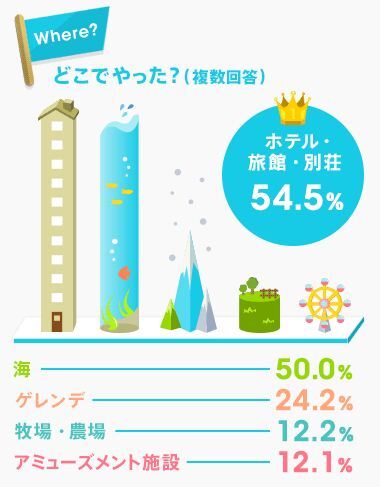 株式会社インテリジェンスのプレスリリース画像3