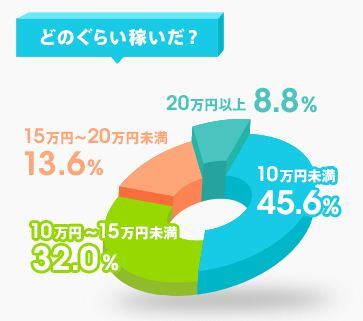 株式会社インテリジェンスのプレスリリース画像2
