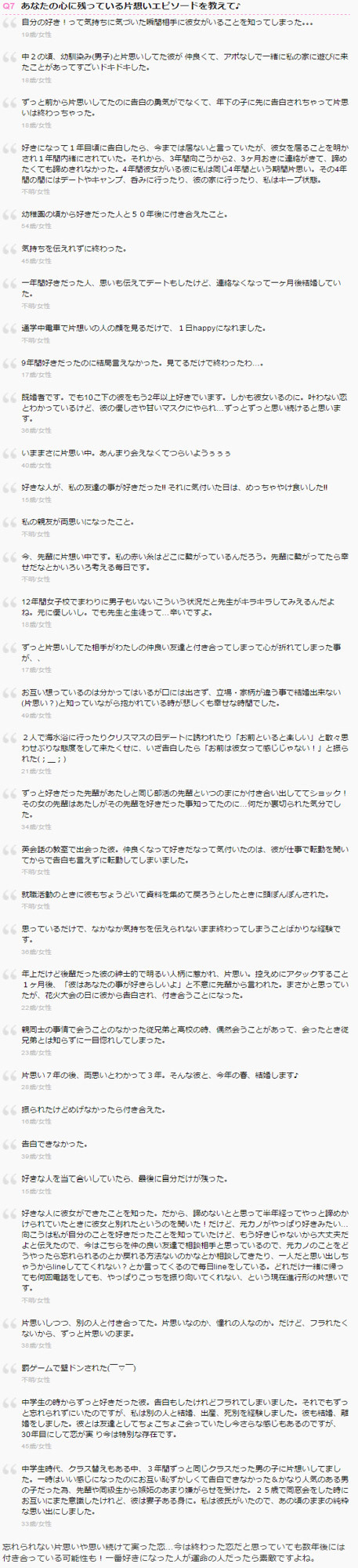 女性のためのポータルサイト健康美人 楽しい 辛い みんなの片想い を大調査 株式会社エムスタイルのプレスリリース