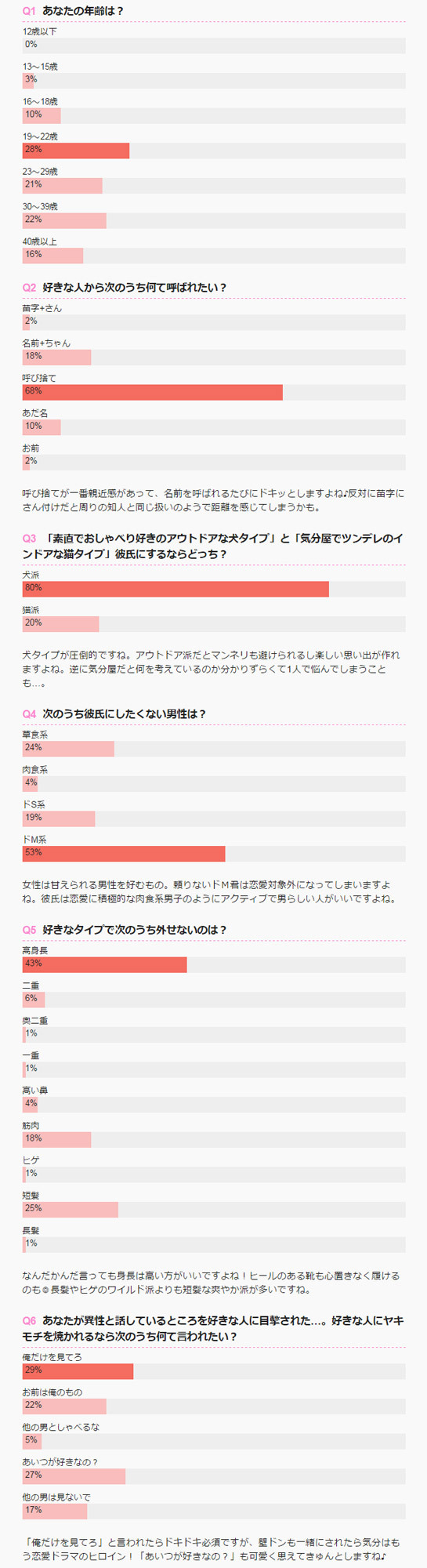 株式会社エムスタイルのプレスリリース画像2