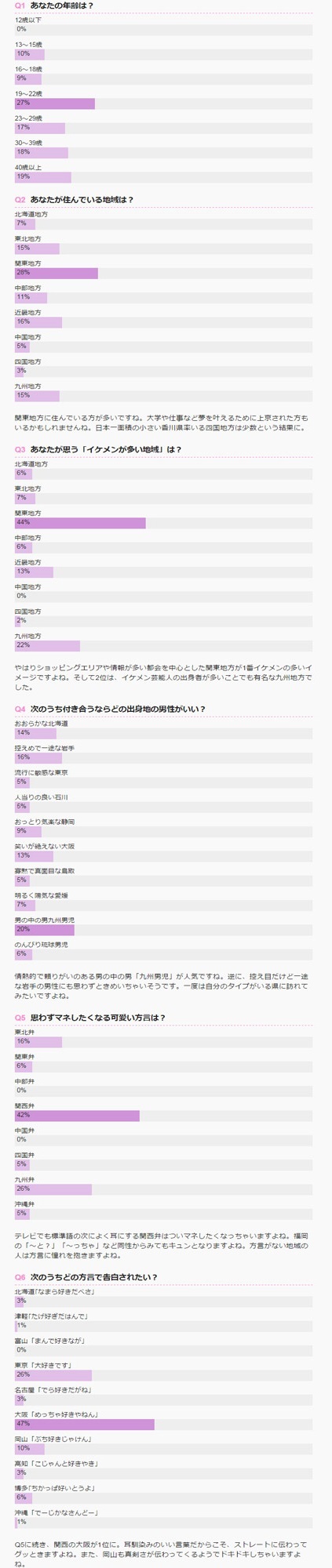 株式会社エムスタイルのプレスリリース画像2