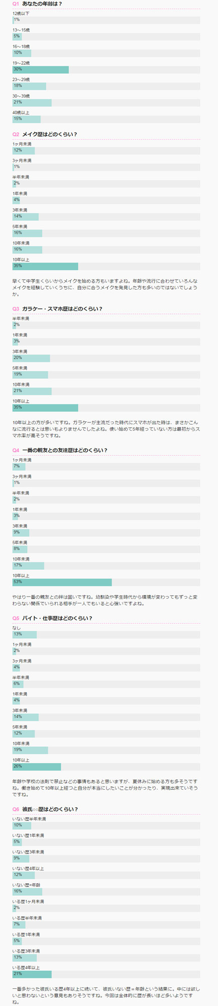 株式会社エムスタイルのプレスリリース画像2