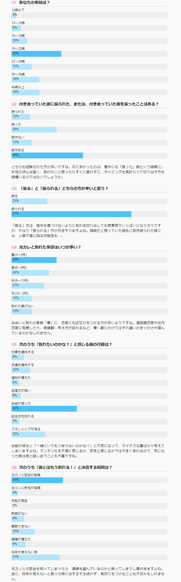 株式会社エムスタイルのプレスリリース画像2