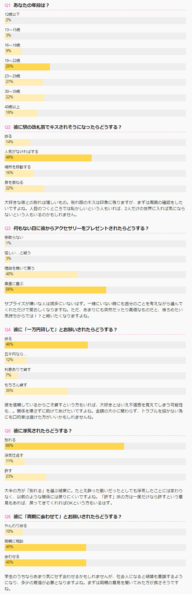 株式会社エムスタイルのプレスリリース画像2