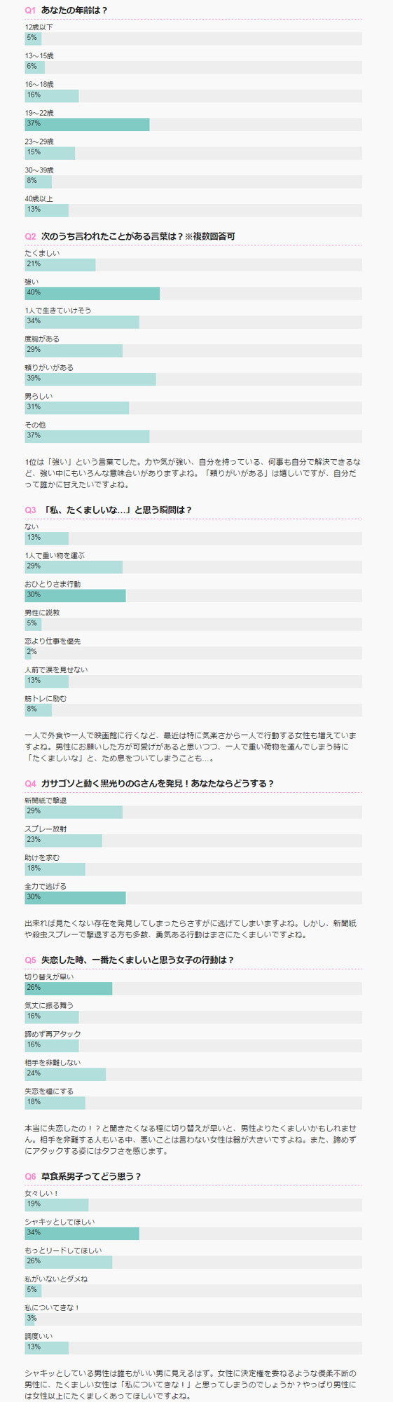 株式会社エムスタイルのプレスリリース画像2