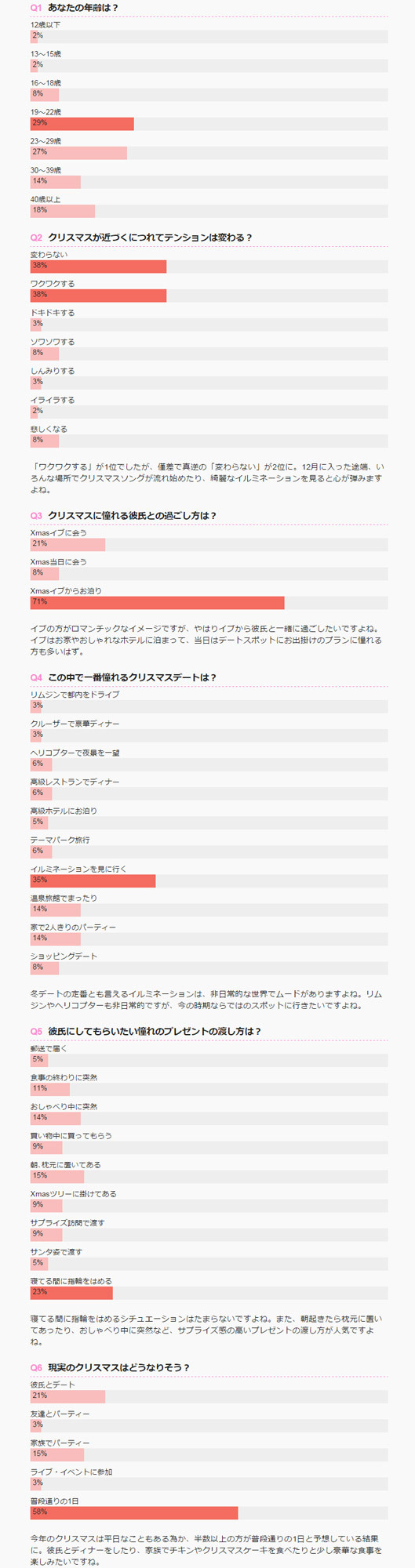 株式会社エムスタイルのプレスリリース画像2
